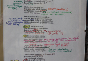 graficzna analiza wiersza W.S. Nic dwa razy