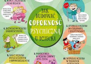 Główny plakat - jak budować odporność psychiczną u dziecka