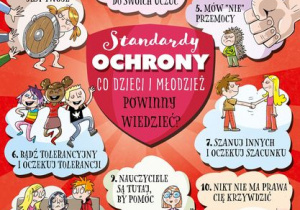 Plakat: Standardy ochrony - co dzieci i młodzież powinny wiedzieć?