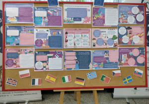 Tablica z informacjami o Europejskim Dniu Języków Obcych